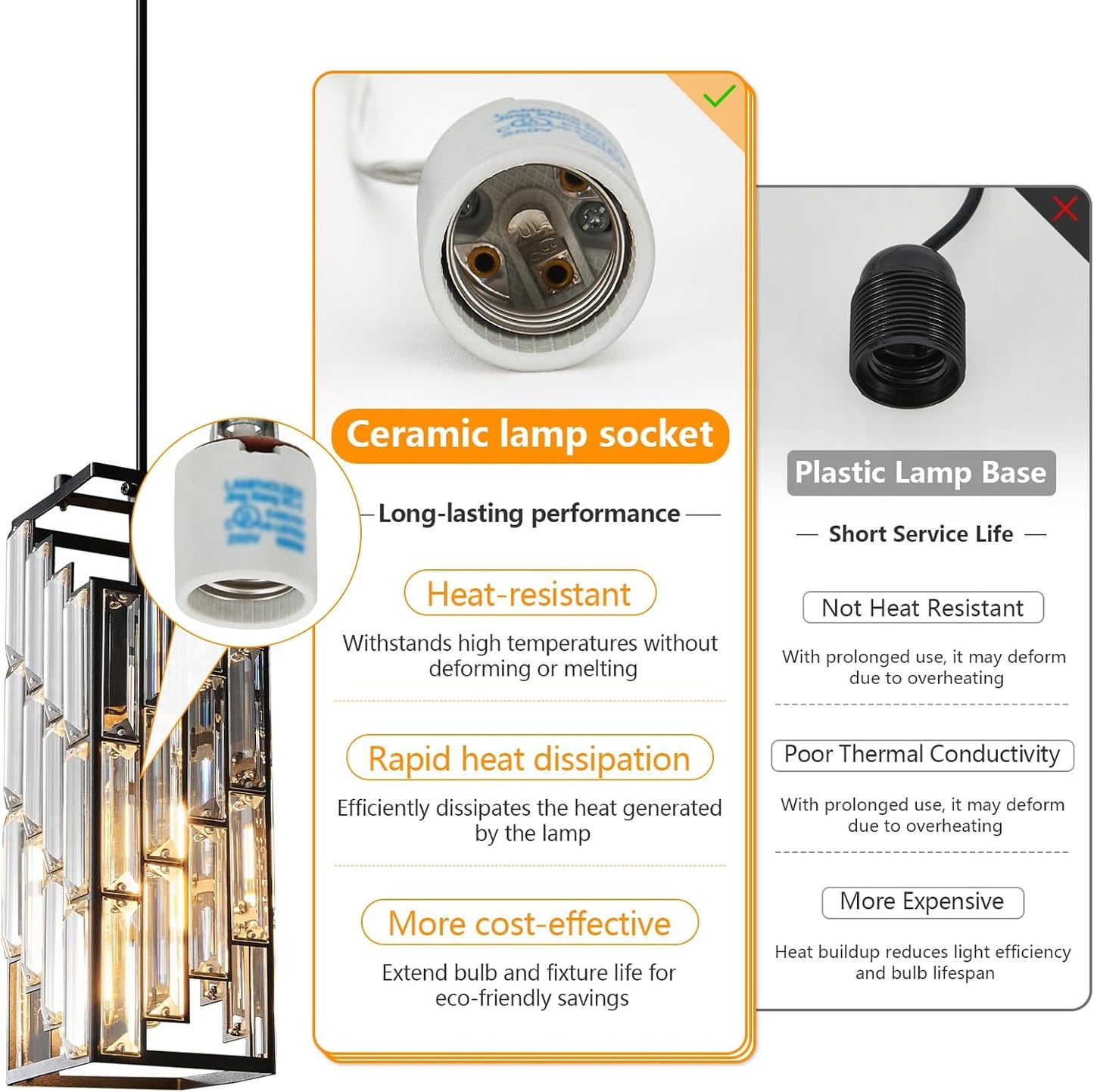 Comparison of ceramic and plastic lamp sockets with text on performance and features.