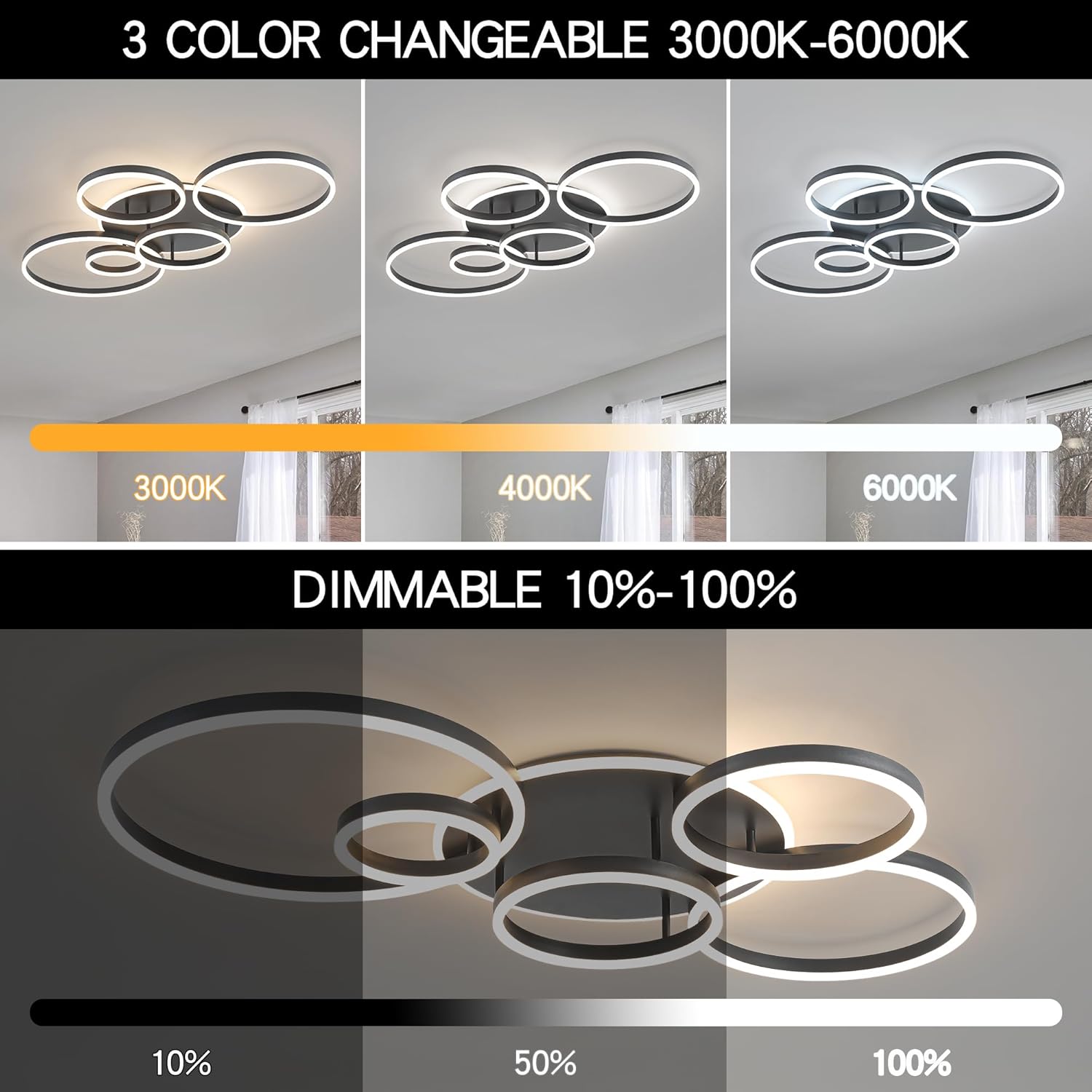 Ceiling light fixture with color temperature and dimming range indicators.