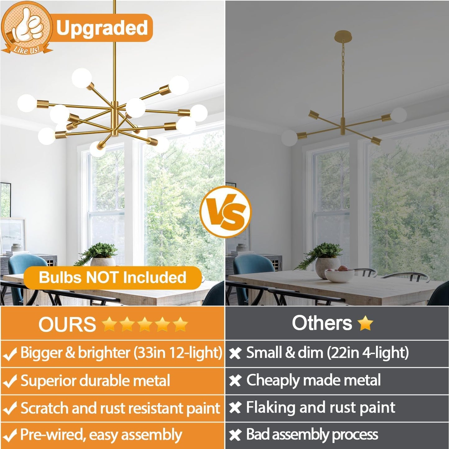 Comparison of upgraded chandelier with text highlighting features and differences.