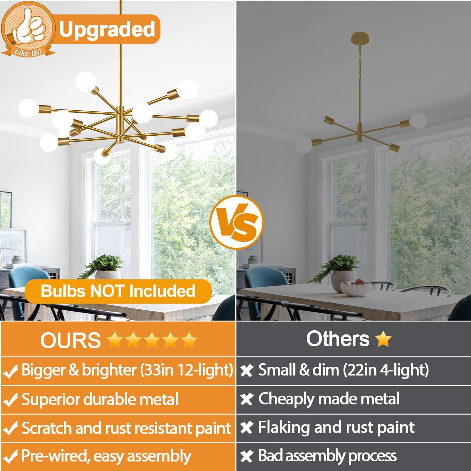Comparison of upgraded chandelier with text highlighting features and differences.