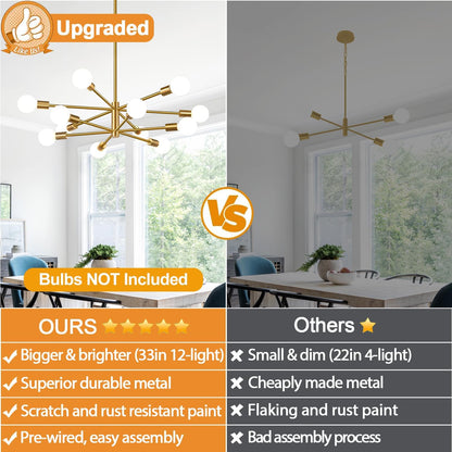 Comparison of upgraded chandelier with text highlighting features and differences.