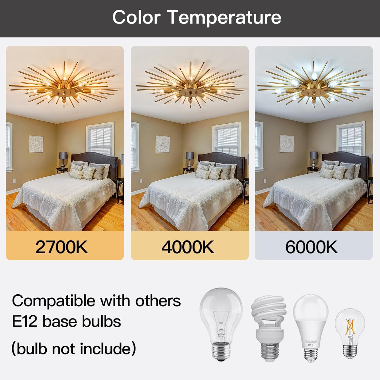 Comparison of color temperature effects on a bedroom scene with different light bulbs.