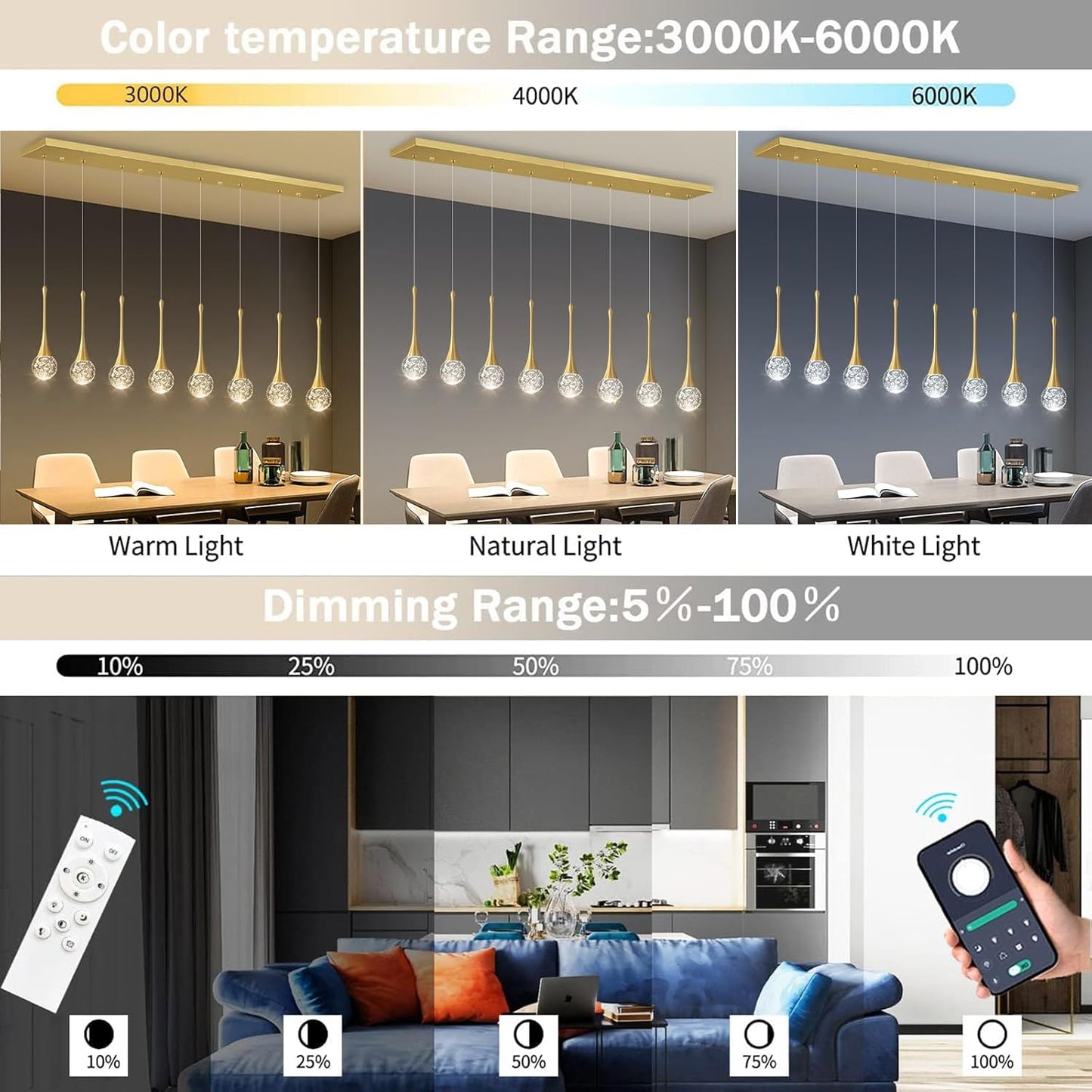 Lighting control system with color temperature and dimming range display in a modern office setting.