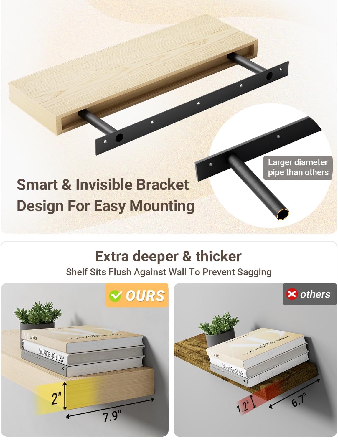 Wall-mounted shelf with bracket and comparative measurements on a light background