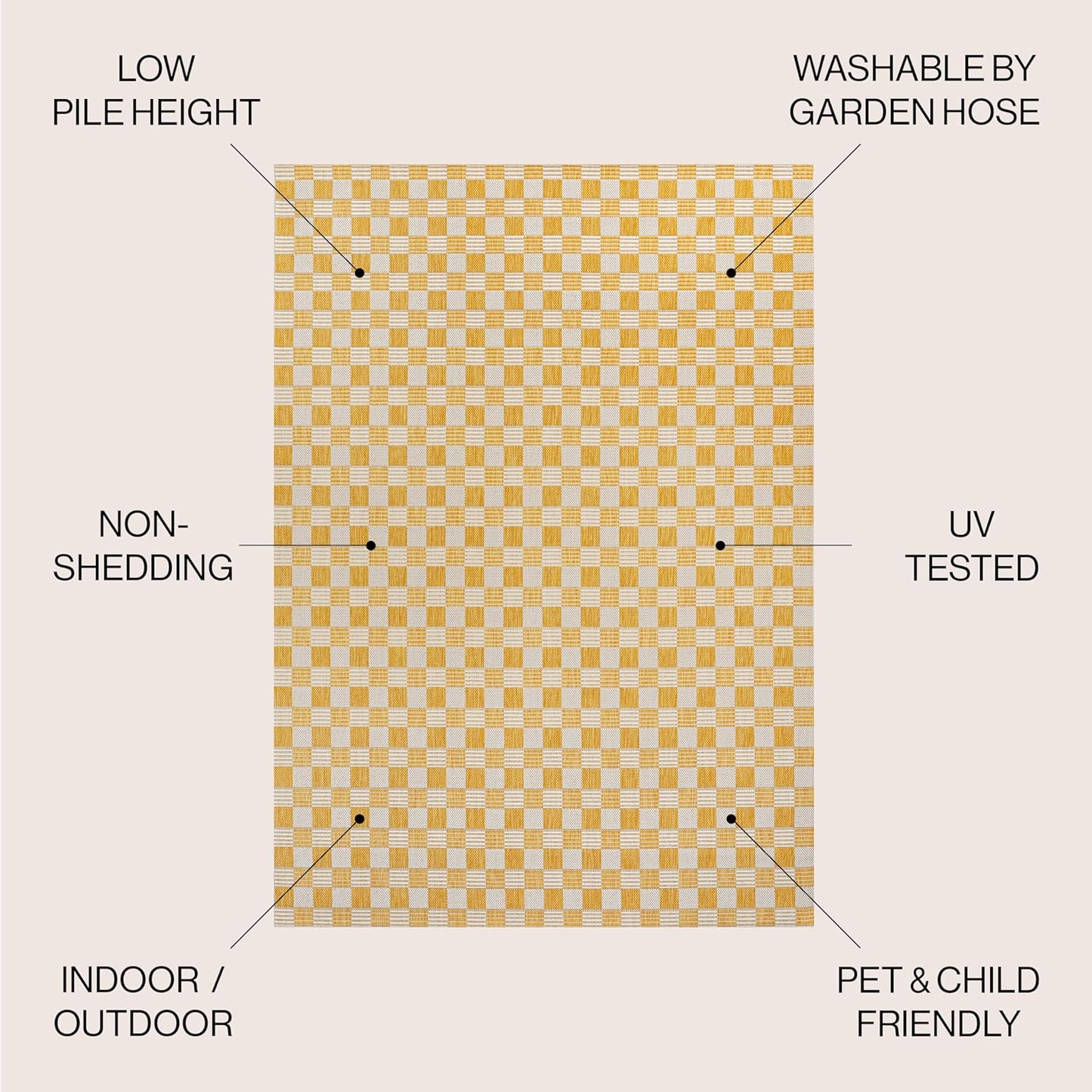 Yellow and white checkered rug with features highlighted on a beige background